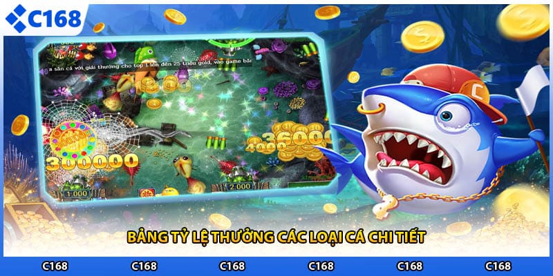 Bảng tỷ lệ thưởng các loại cá chi tiết